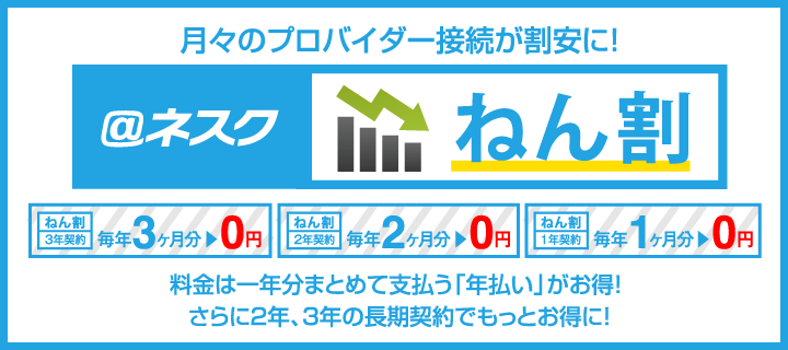 LTEオプション無料キャンペーン